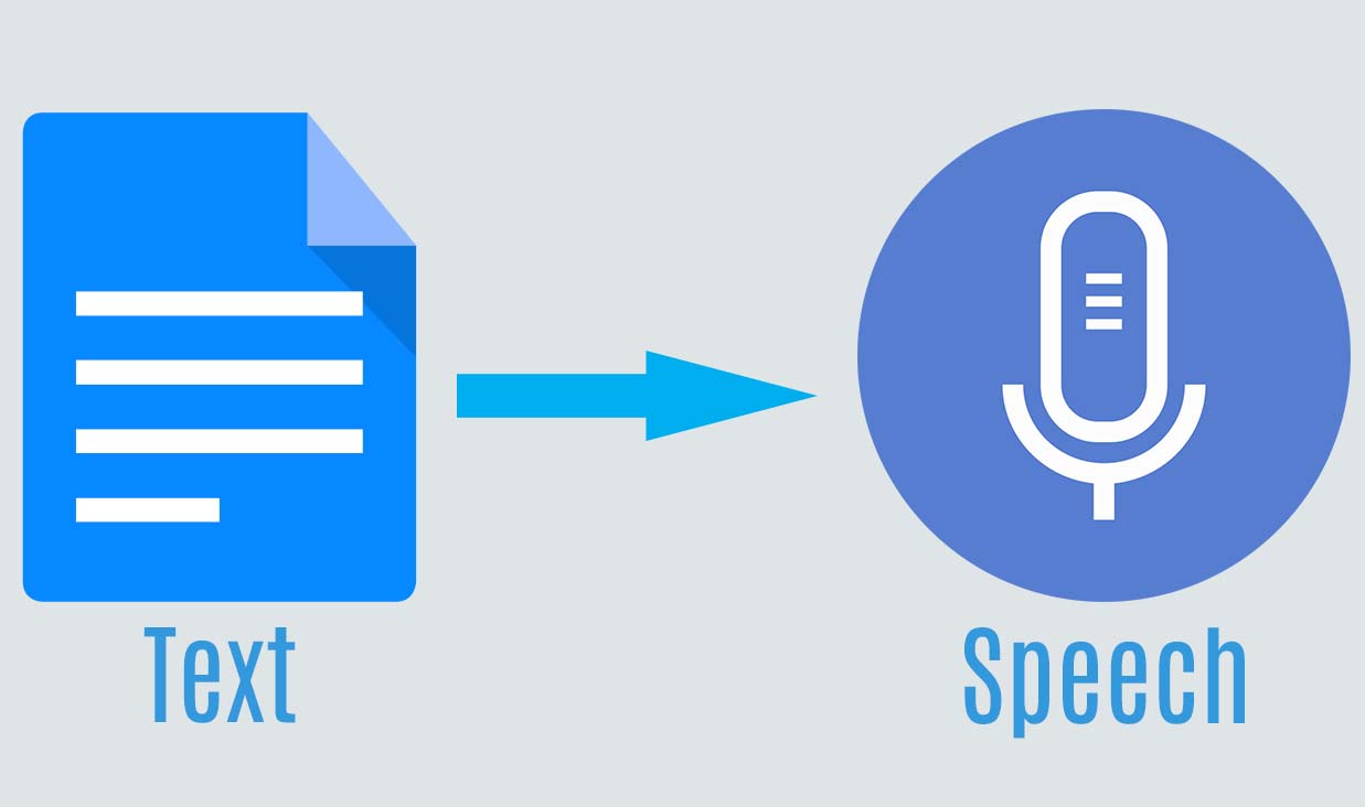 character voice text to speech